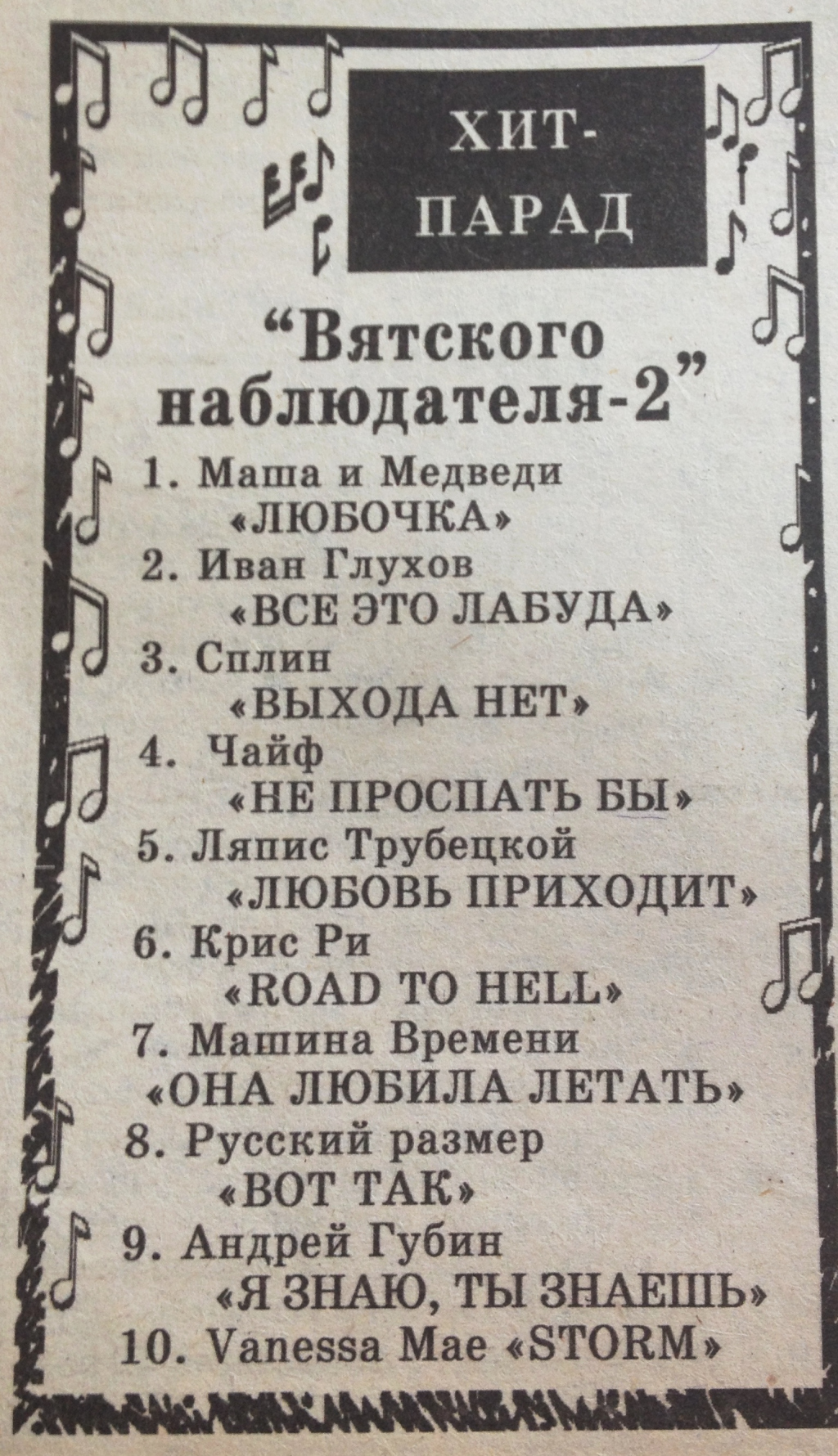 Новости с 30 апреля по 6 мая 1998 года