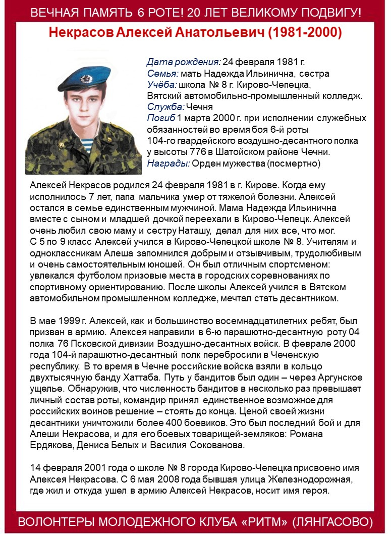 Списки солдат рф на украине