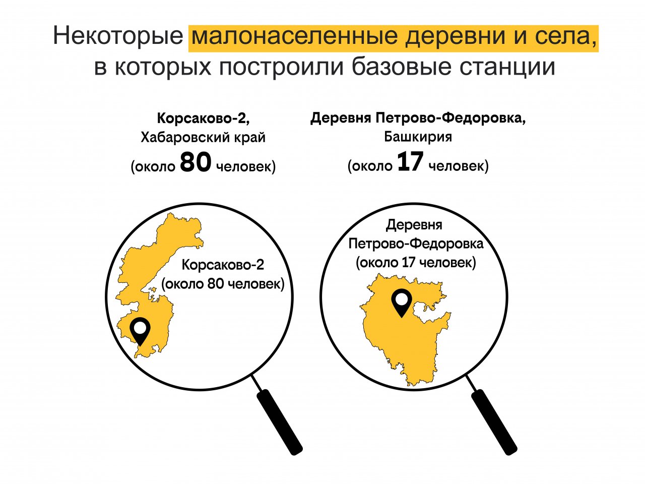 Гора Паленая, поселок Красава и несколько сотен улиц Ленина: занимательная  география развития сети билайн