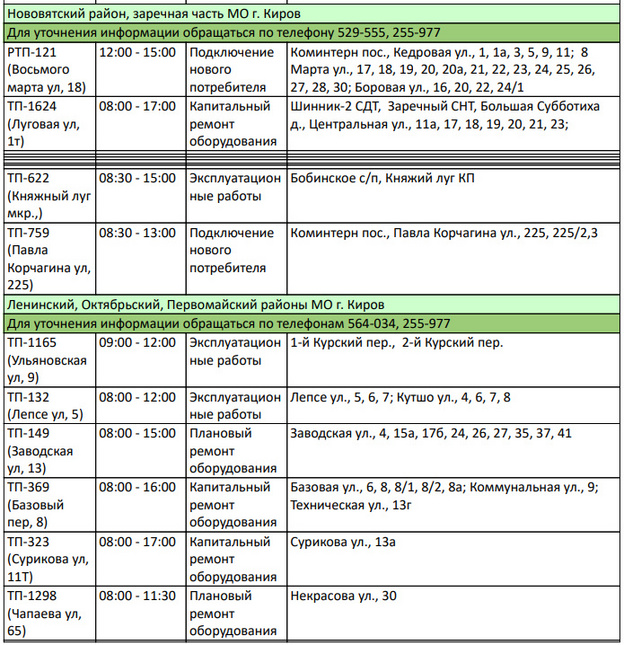 С помощью какого ресурса можно разместить pdf файл в электронный курс