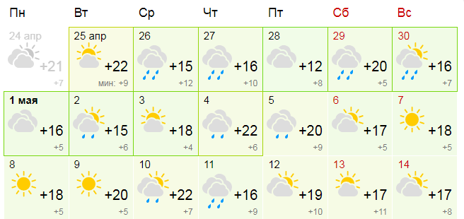 Точный прогноз погоды на ноябрь 2023 года