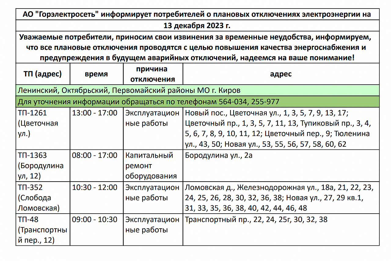 В среду в трех районах Кирова отключат электричество | 13.12.2023 | Киров -  БезФормата