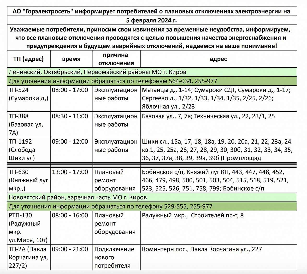 В Кирове 5 февраля несколько домов останутся без электричества