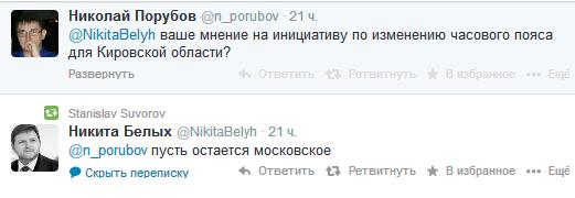 Твиттер Белых