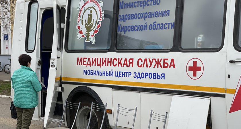 Обмен сигарет на фрукты: во Всемирный день без табака в Кирове заработает "точка здоровья"