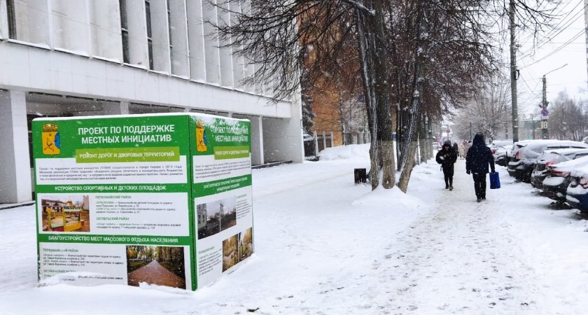 В Кирове будет пасмурно и ветрено