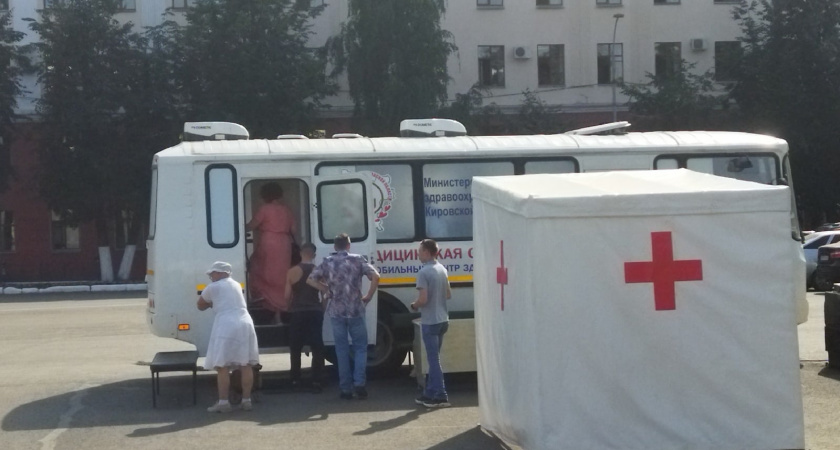 Более 790 миллионов рублей направлено на выплаты медикам Кировской области