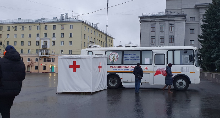 Три мобильных пункта вакцинации против гриппа открываются в Кирове с 22 сентября