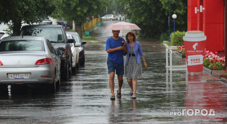 Погода на неделю в Кирове: в город придет дождливая осень