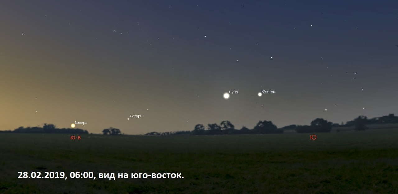 В пятницу и субботу в Кировской области можно будет наблюдать парад планет