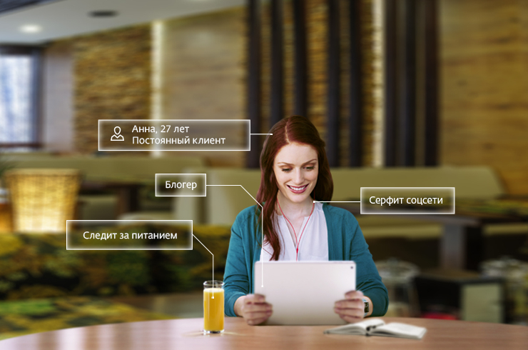Знаете ли вы своего клиента?