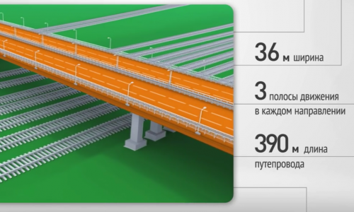 В сети появилось видео-изображение будущего путепровода в Чистые Пруды