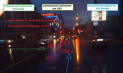 В Кирове сбили 19-летнюю девушку: от удара ее откинуло на встречный автомобиль