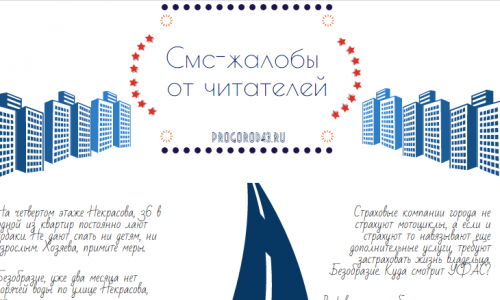 Смс-жалобы от читателей progorod43.ru: полгода без света и обращения к администрации