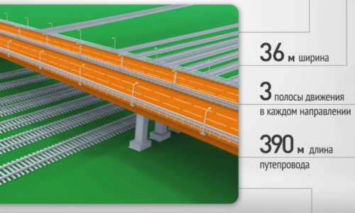 Определился подрядчик и точная дата по путепроводу в Чистые пруды