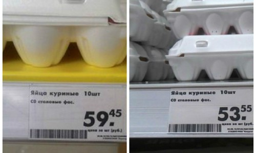 Обзор цен: продукты в Кирове продолжают дешеветь?