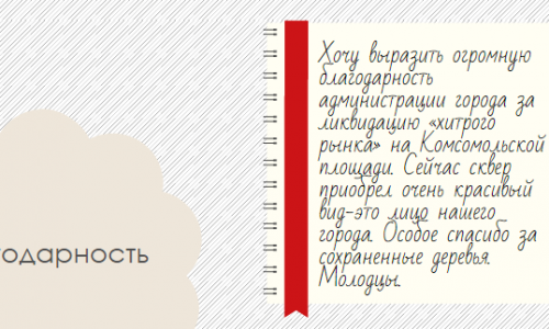 Смс-сообщения от читателей progorod43.ru: благодарность за Комсомольскую и дом без подъезда