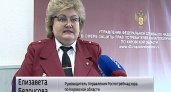 Известно, сколько заработала глава Роспотребнадзора по Кировской области за 2021 год 