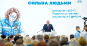 Жители Кировской области собрали 350 миллионов рублей на нужды фронта в зоне СВО