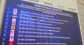 Единая Россия – первая в федеральном бюллетене на выборах в Государственную Думу