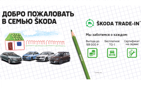 Добро пожаловать в семью ŠKODA