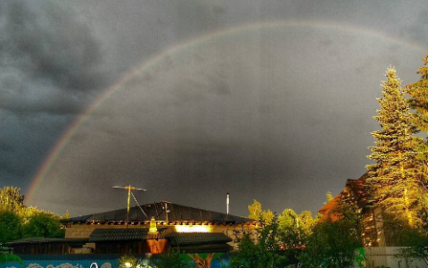 Прогноз погоды: выходные в Кирове будут теплыми, но дождливыми