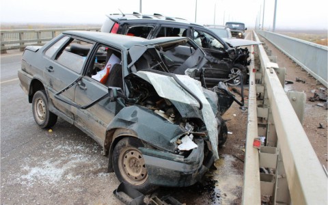 Кировская область попала в рейтинг по безопасности российских дорог