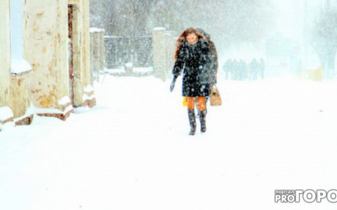 Прогноз погоды: какими будут новогодние выходные в Кирове?