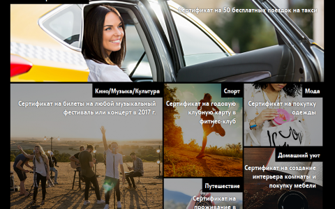 Приволжские абоненты Tele2 сорвали призы по 25 тысяч рублей