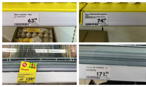 Обзор цен в Кирове: за три недели мясо подорожало на 30 рублей, а яйца на - 10