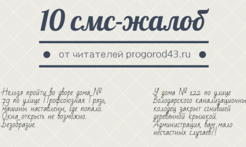 10 смс-жалоб от кировчан: что возволновало жителей города на этой неделе?