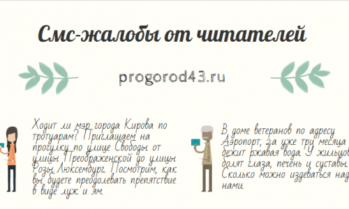 Смс-жалобы от кировчан: опасное растение возле школы и полоса препятствий в центре города