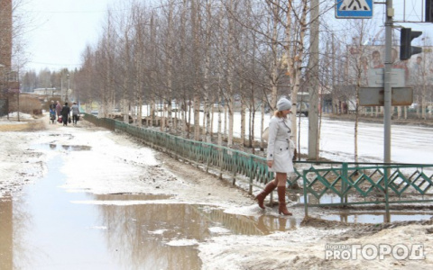 Прогноз погоды: какой будет рабочая неделя в Кирове?