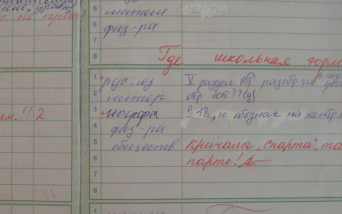 Записи кировских учителей в дневниках покажут на выставке в Екатеринбурге