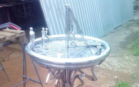 В парке у цирка появятся питьевой фонтан и солнечные часы