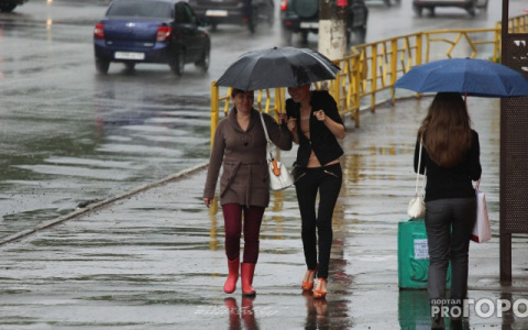 МЧС опубликовало прогноз погоды в Кирове на понедельник