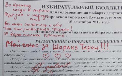 "Я верю только красоте!": что писали на бюллетенях во время выборов в Кировской области
