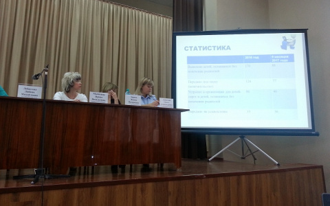 За 2017 год в Кирове вдвое уменьшилось число детей-сирот