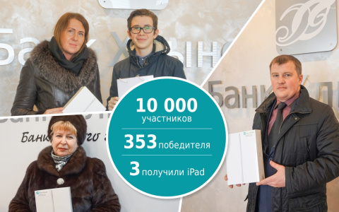 Почти 10 000 человек приняли участие в акции банка «Хлынов» по платежам