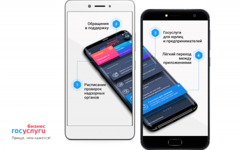 Запущен цифровой сервис «Госуслуги Бизнес»