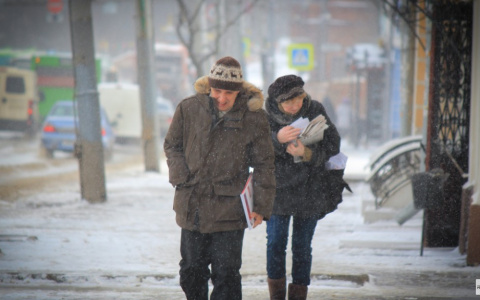 Рабочая неделя в Кирове будет дождливой