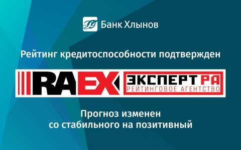 Рейтинг кредитоспособности банка «Хлынов» подтверждён рейтинговым агентством «Эксперт РА»