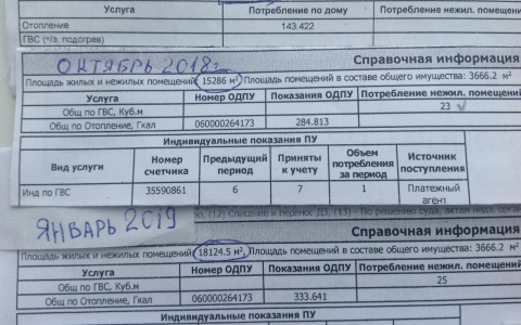 В отделении "ЭнергосбыТ" прокомментировали внезапное  увеличение жилплощади дома в квитанции