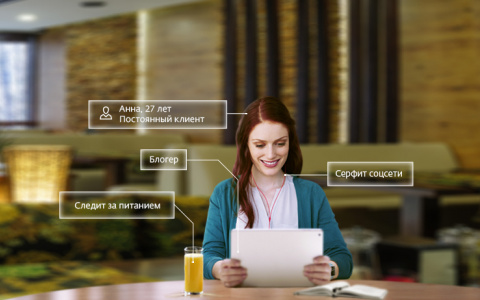 Знаете ли вы своего клиента?