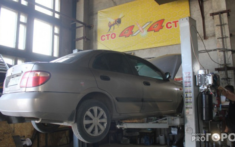 Эксперты рассказали, какие сферы бизнеса наиболее успешно развиваются в Кировской области