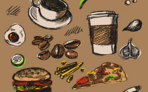 Рейтинг лучших заведений Кирова. Категория: кафе