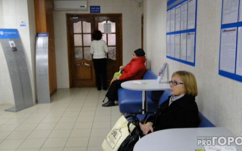 Создан сервис для определения мер соцподдержки, которые полагаются кировчанам