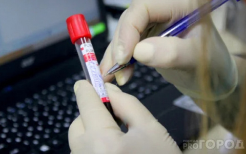 Минздрав сообщил число заразившихся COVID-19 за сутки в Кировской области