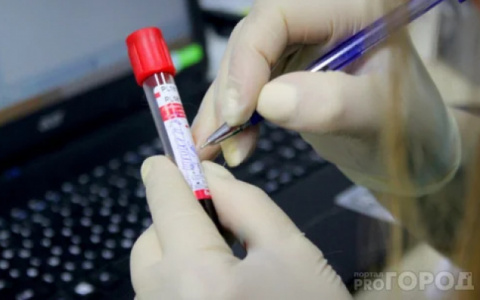 Число заразившихся COVID-19 в Кировской области постепенно идет на спад