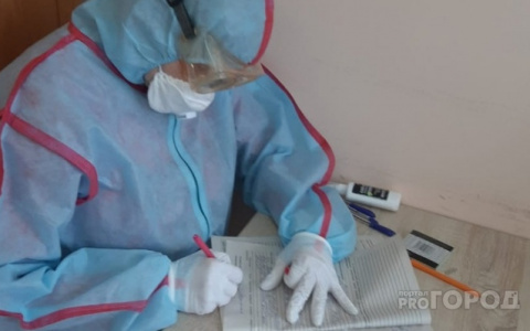 Оперштаб отчитался о количестве заболевших COVID-19 в Кировской области на 1 июня